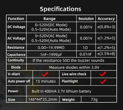 A1X Spannungsdetektor-Multimeter | Raydexlights